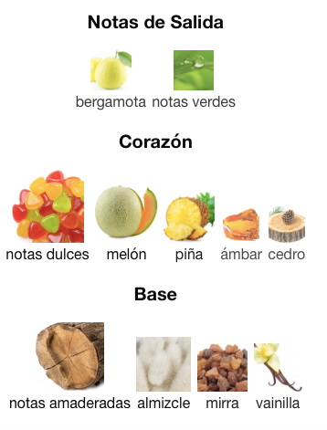 Al Haramain Amber Oud Gold Extreme - Decant