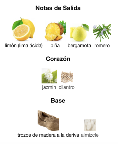 Bharara - Doble Bleu - decant