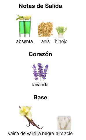 Carolina herrera - 212 Vip Black