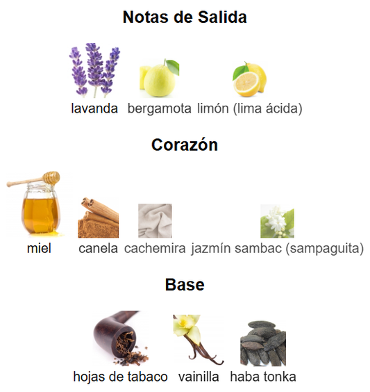 Xerjoff- naxos - Decant