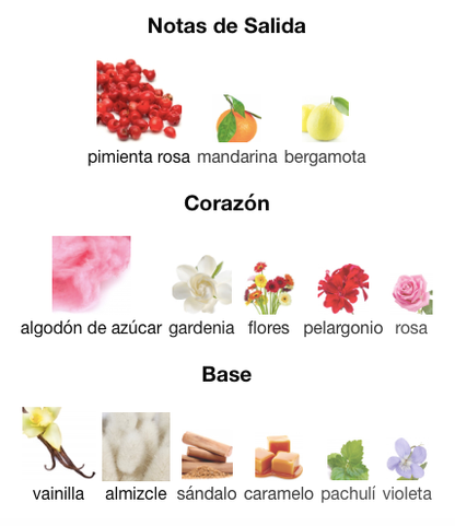 Carolina Herrera - 212 Sexy - Decant