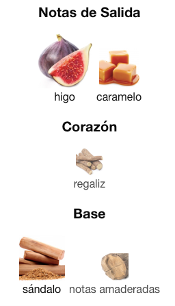 Dolce & Gabanna - K Parfum