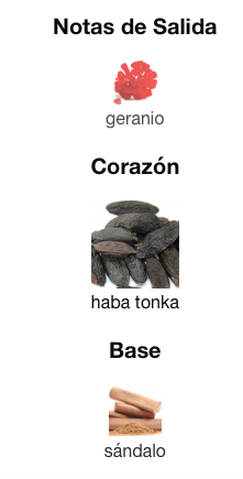 Jean Paul Gaultier -  Scandal Le Parfum