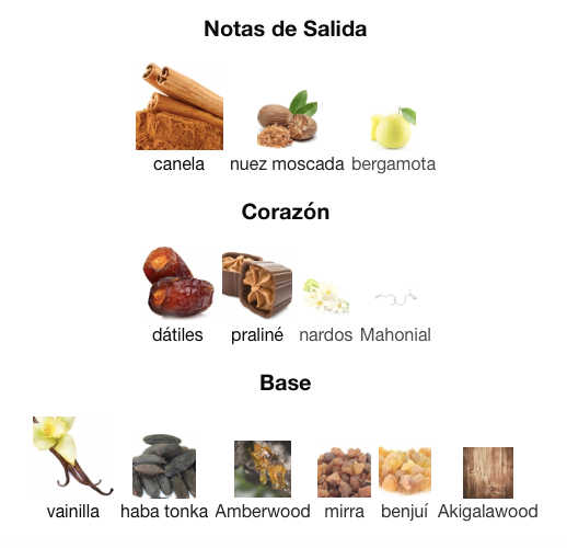 Lattafa -khamrah Decant