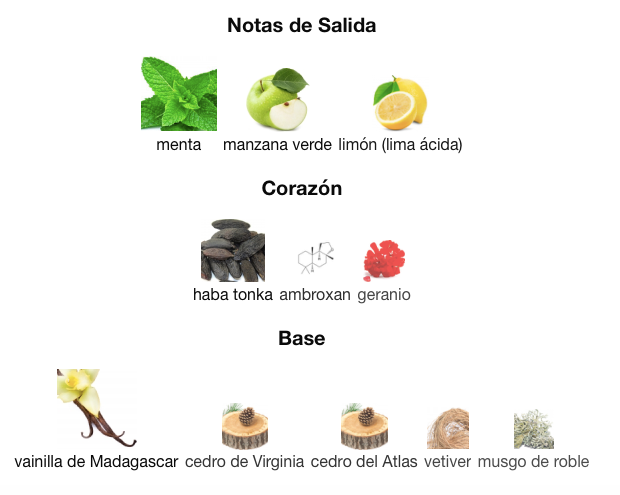 Versace - eros Decant