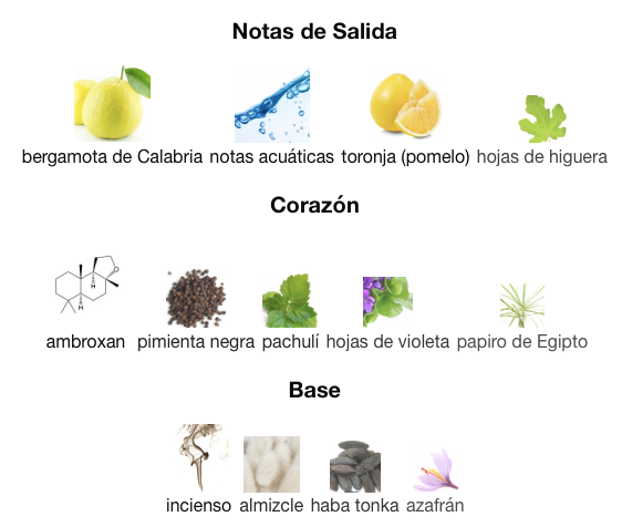 Versace - Dylan Blue Pour Homme Decant