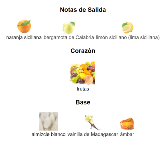 Xerjoff - Erba Pura - Decant